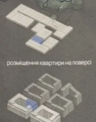 Продажа квартиры