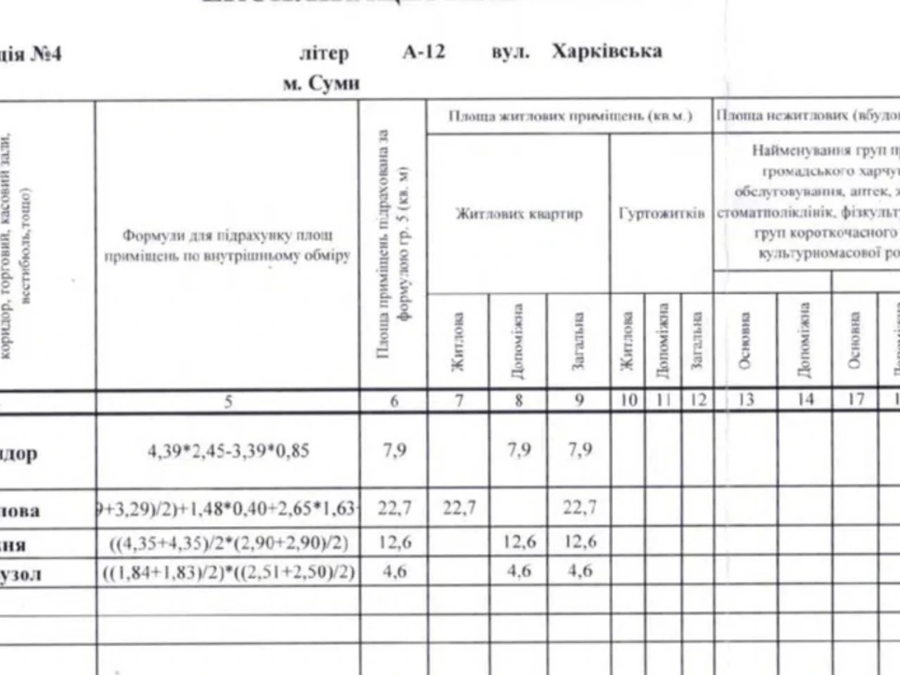 Apartment for Sale: Zarechniy