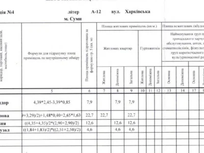 Apartment for Sale: Zarechniy
