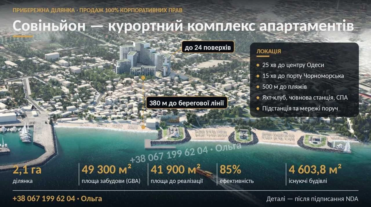 Прибережна земля 2,1 гектара в Совіньйоні — під курортний комплекс апартаментів