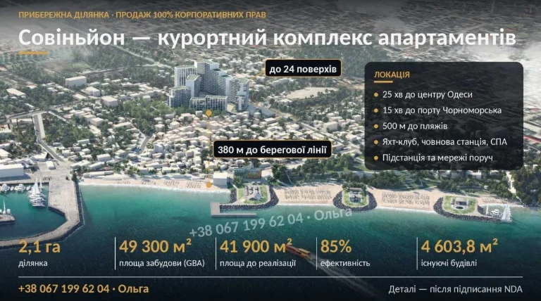 Прибережна земля 2,1 гектара в Совіньйоні — під курортний комплекс апартаментів