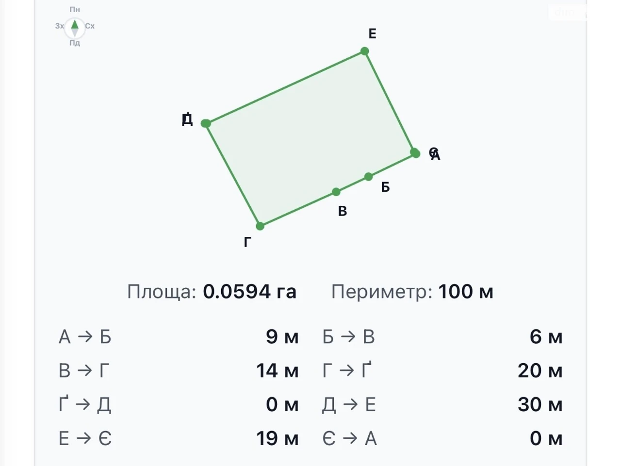 Продаж земельної ділянки під житлову забудову Вишенька