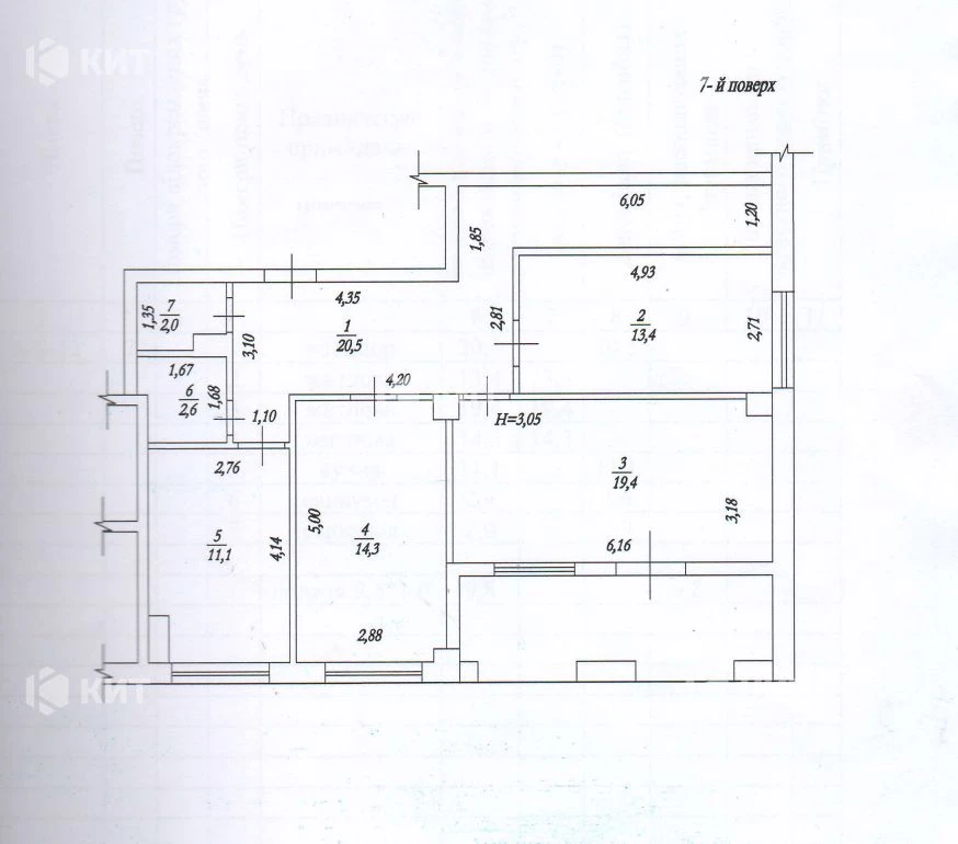 Sale, 3 Bedroom Apartment, 93.1 sq m, Titul Residence, Central Location (Pushkinskaya, Svoboda Street)