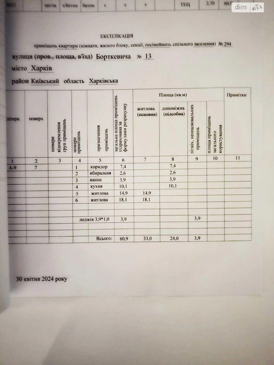 Продаж Квартира Журавлiвка