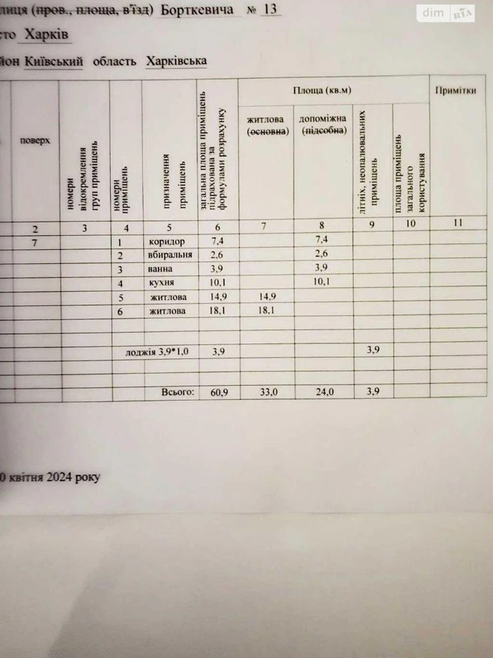 Продаж Квартира Журавлiвка