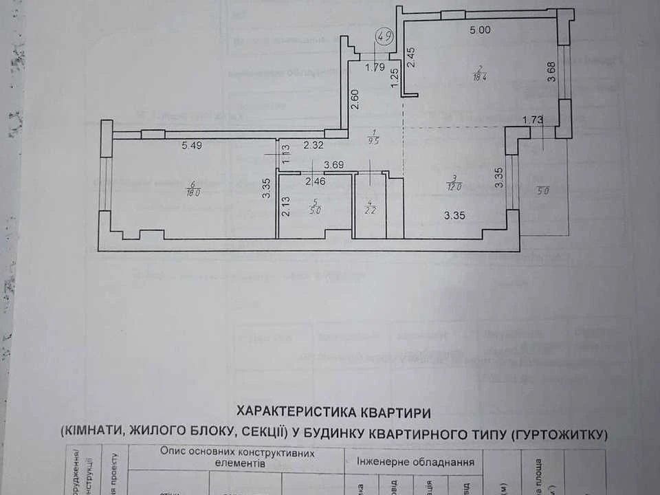 Квартира. Київ, вул. Січова