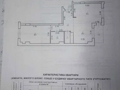 Квартира. Київ, вул. Січова