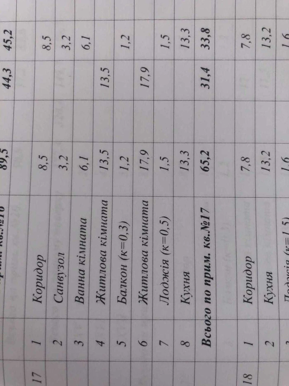 Продаж 2-кімнатна квартира на вулиці Стороженка, Львів