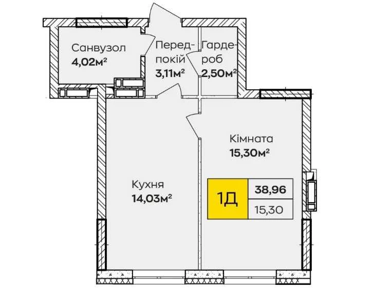 Квартира в Киеве от застройщика под єОселю 3% | ЖК Синергия