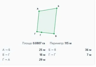 Продажа участка в городе, газ, электричество, 8 соток