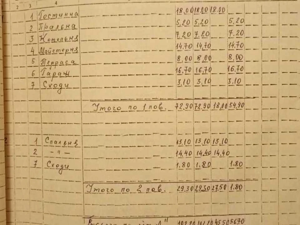 Будинок. Ужгород, Івана Пулюя пров. (Добролюбова)