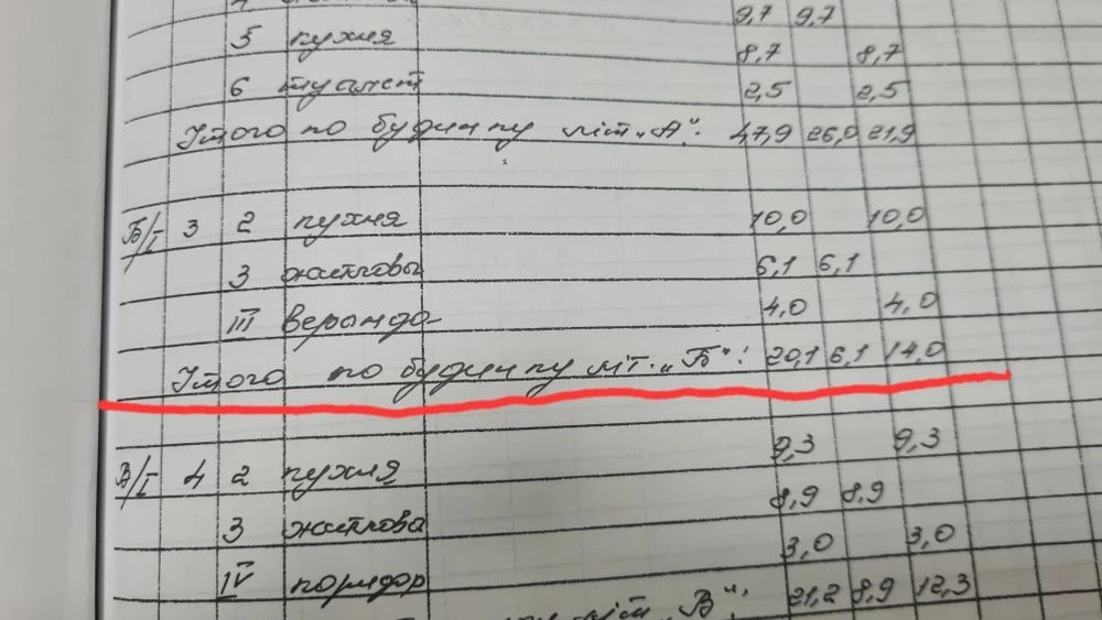 Продам дом Слободка ветхий