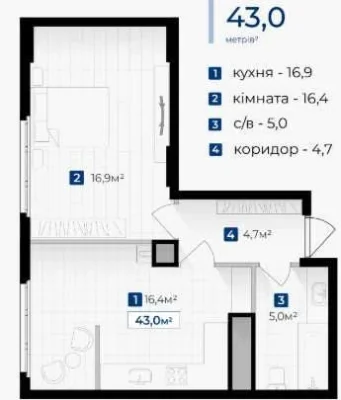 Продаю 1-квартиру в новому ЖК! Можливе РОЗТЕРМІНУВАННЯ до 28