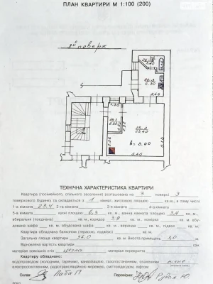 Продажа Квартира Центр