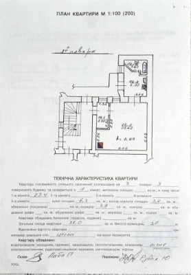 Продается 1-комнатная квартира в центре города на улице Горо