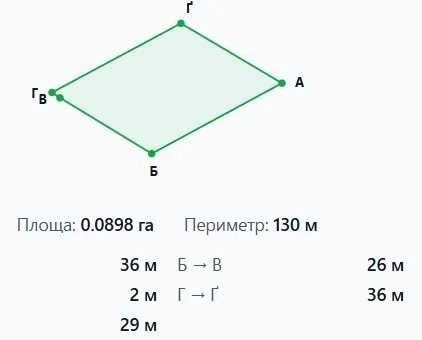 Продажа земельного участка 9 соток, Барское шоссе, газ