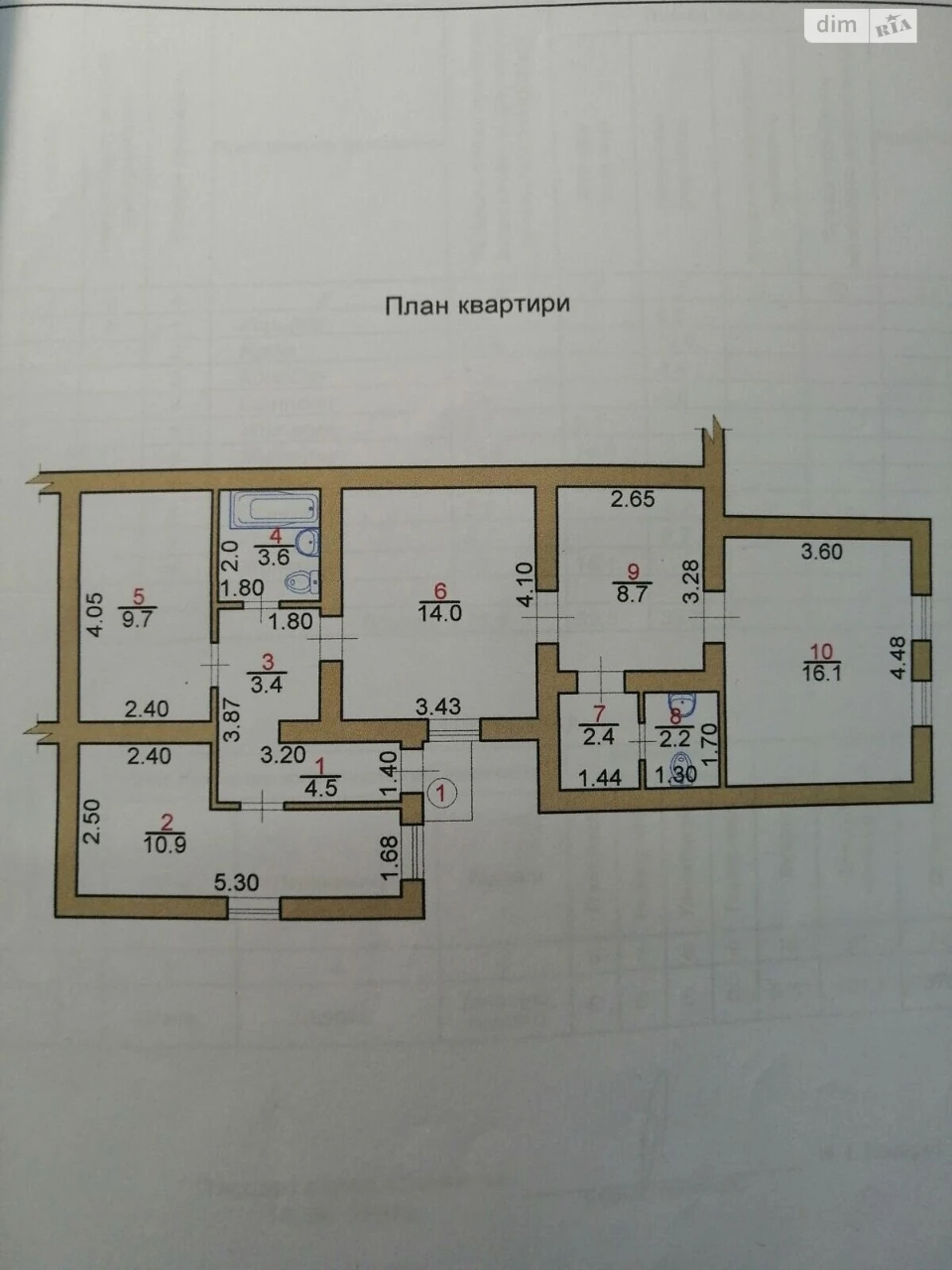 Продаж Квартири в Будинку