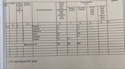 Продам  1 комнатную квартиру в новом доме на Боженка
