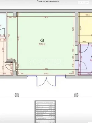 Sale of House in Pavlov Pole
