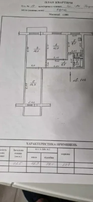 Продажа 3-комнатной квартиры 62,5 м² на Ярослава Мудрого (Глушка). Окр