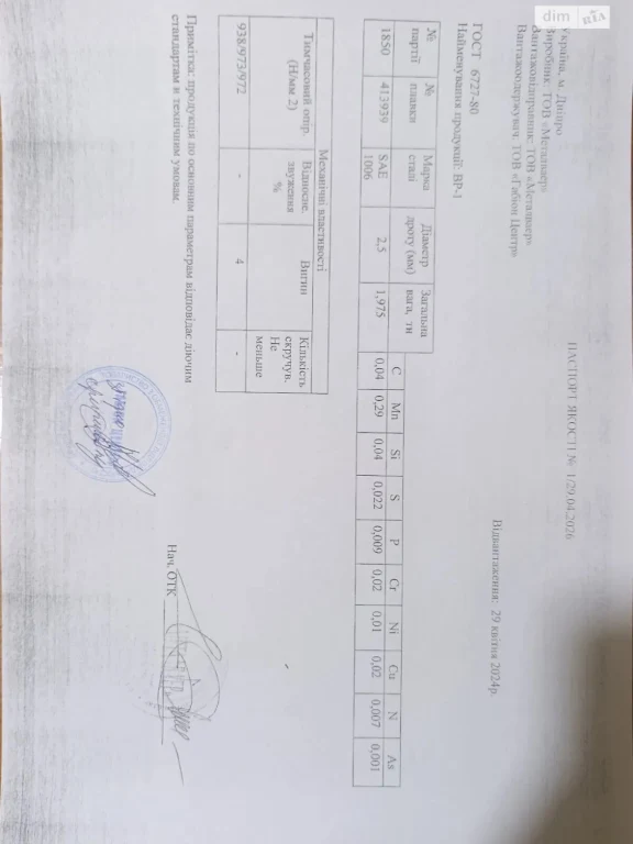 Продаж Дім