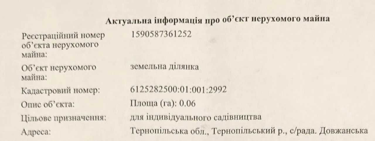Участок земли