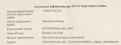 Участок земли