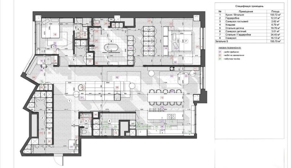 Sale of an exclusive 200 m² apartment in the residential complex "Boulevard Fontaniv"