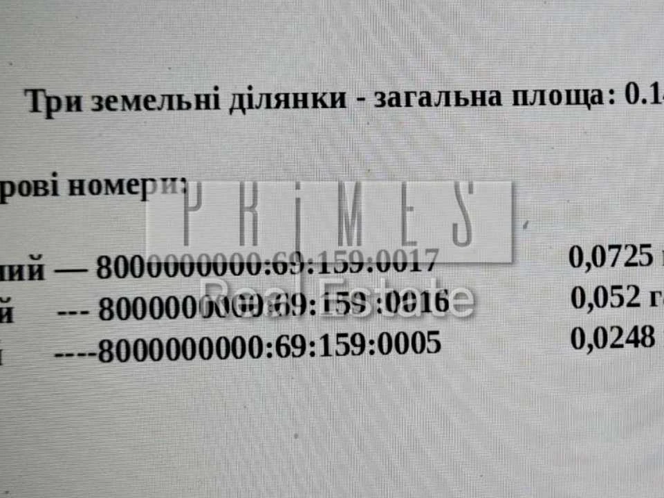 Ділянка. Київ, Польова вулиця