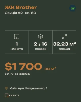 1-кімнатна квартира 32,23 м², 2 поверх, ЖК Brother, Дарницьк