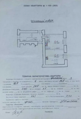 Sale of a 1-room apartment (Ground floor) 33 sq m, Ярослав Пастернака Street