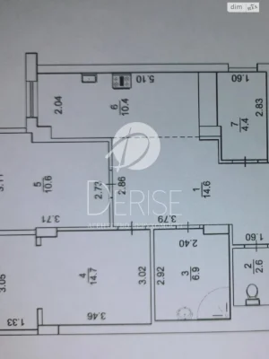 Продажа Квартира Шевченковский