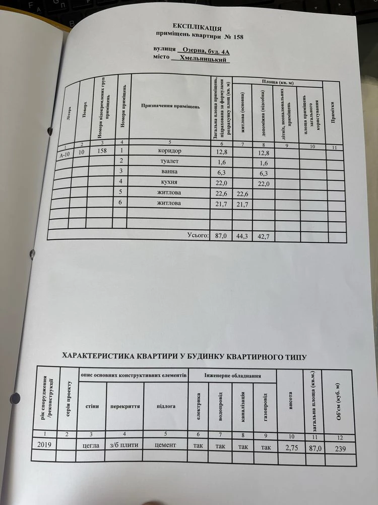 Двухкомнатная квартира. 87 кв.м. Минимальная перерегистрация 2%. ‼️Владелец