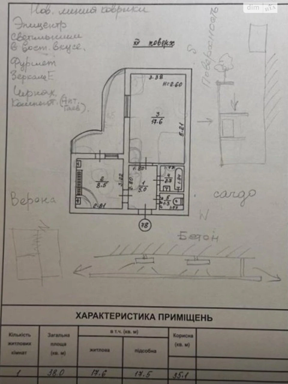 Продаж Квартира Київський