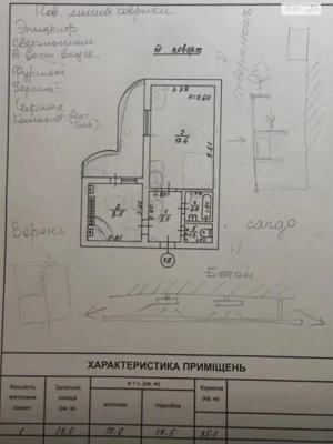 Продаж Квартира Київський