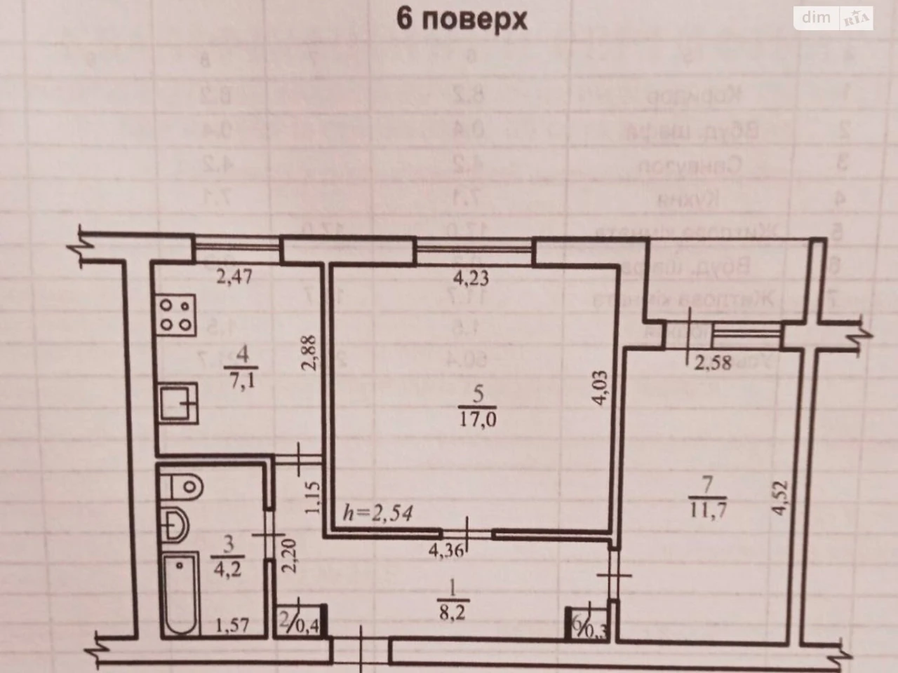 Продаж Квартира Київський