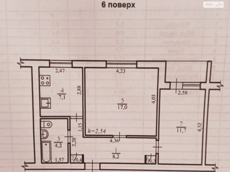 Продаж Квартира Київський