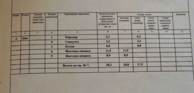 Продам 2-кімн. Кам'янська вул. 125г, 38 м.кв