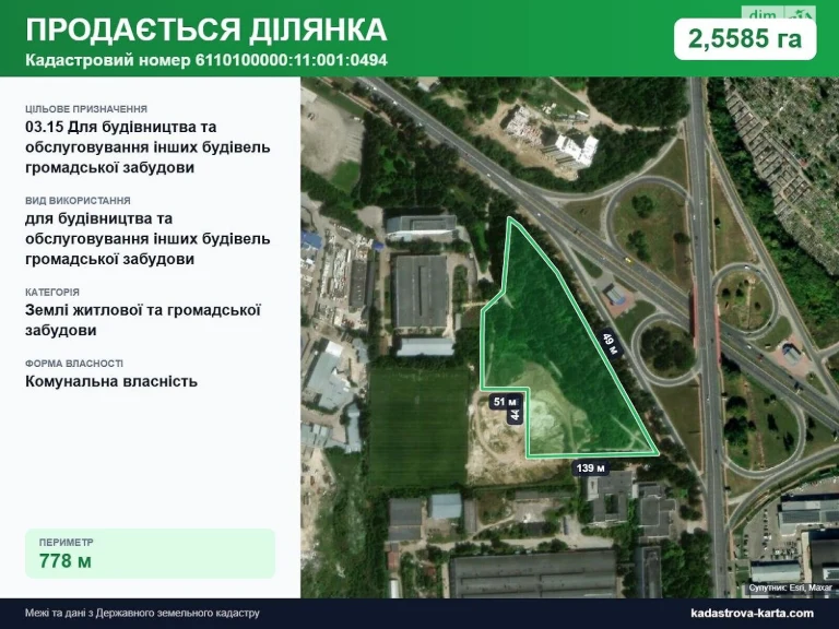 Продаж Земля комерційного призначення Оболоня