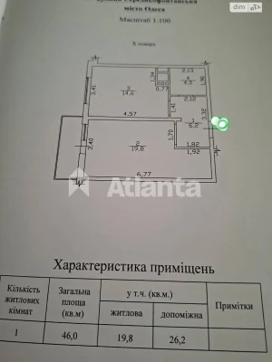Продажа Квартира Приморский