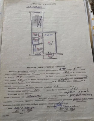 Sale of a 1-bedroom apartment on Volodymyr Veliky Street