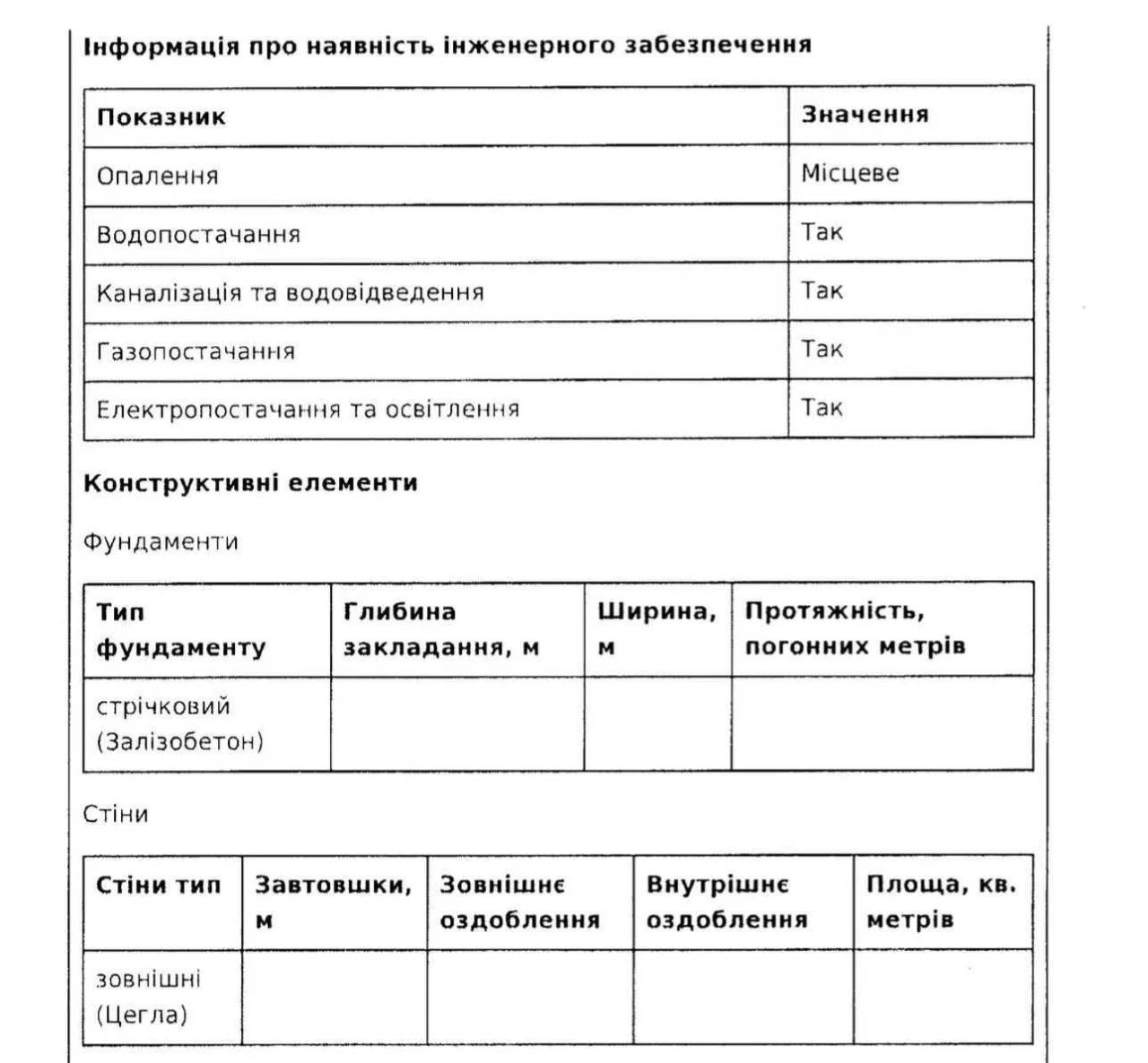 Будинок у центрі Києва, унікальна тиха та затишна локація у