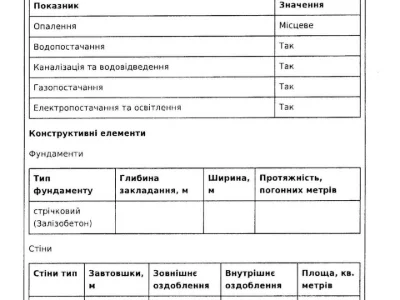 Будинок. Київ, Саперне Поле, вул.