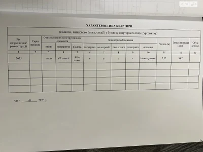 Продажа Квартиры Северный