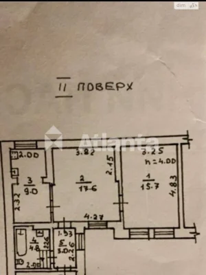 Продажа Квартиры Приморский