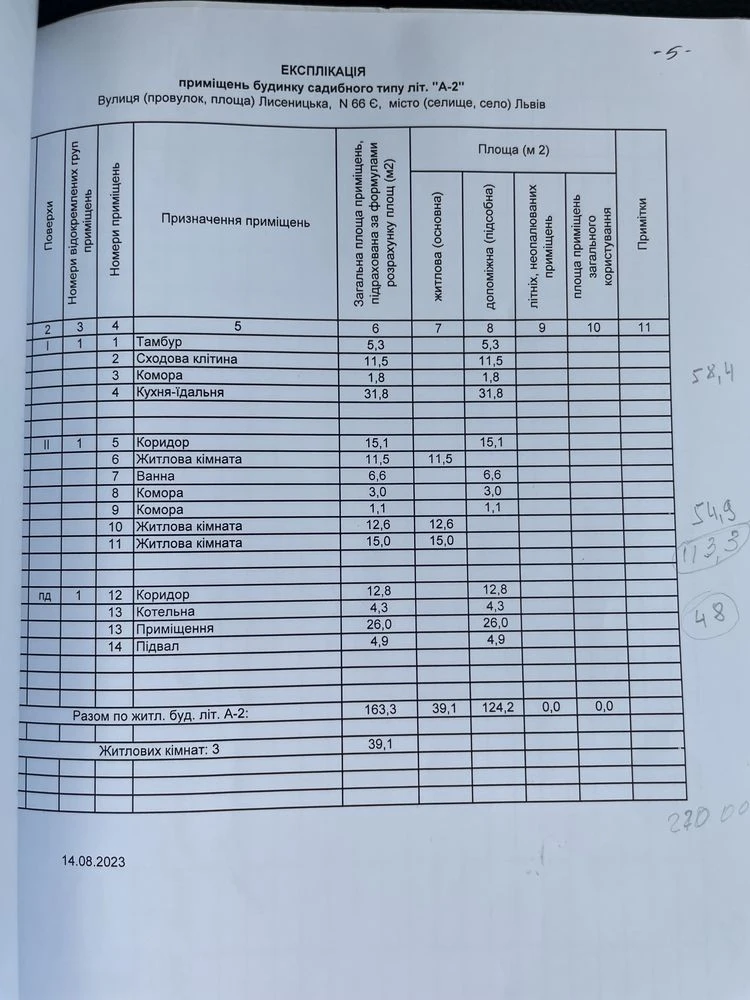 Продаж будинку котеджу особняк Пасічна Майорівка
