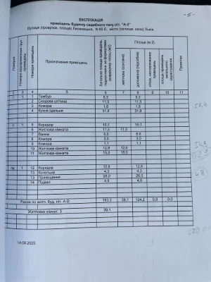 Продаж будинку котеджу особняк Пасічна Майорівка