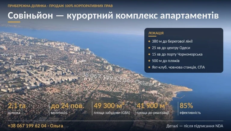 Прибережна земля 2,1 гектара в Совіньйоні — під курортний комплекс апартаментів