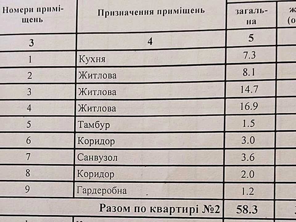 Будинок. Миколаїв, Гліба Бабіча вул.