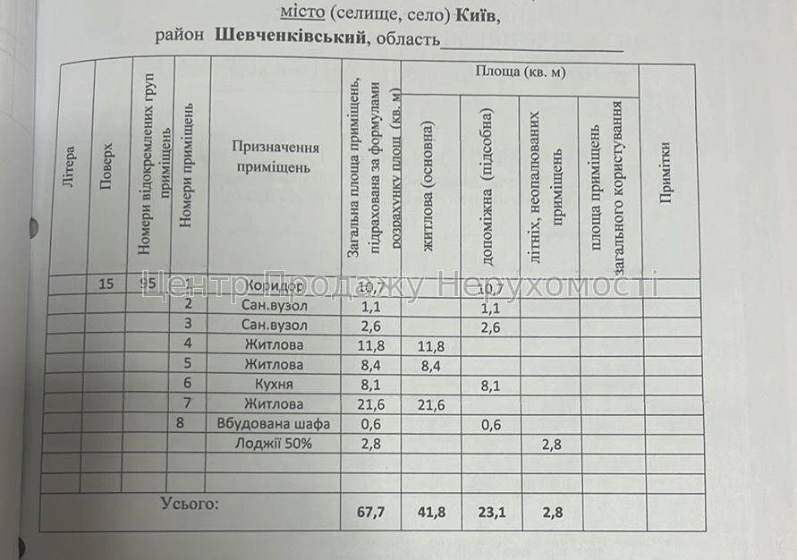 Продаж 3-кімнатній квартири 67,9 м², Київ, 15-й поверх з 15.
